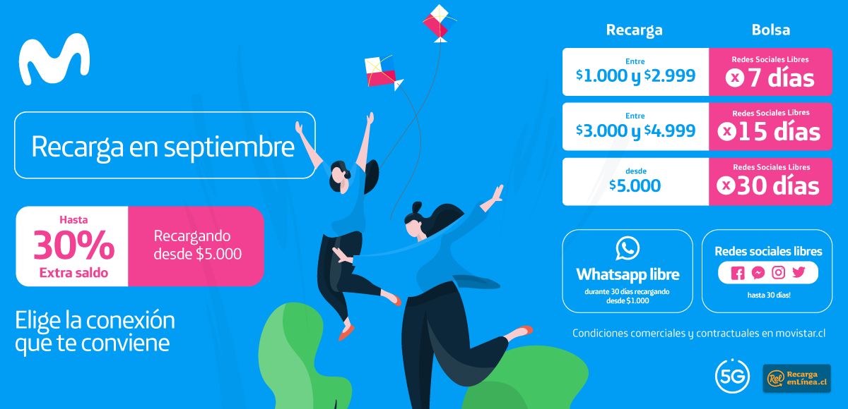 Recarga En Línea – ¡Prepago Claro: Recarga en línea, datos, minutos y ...